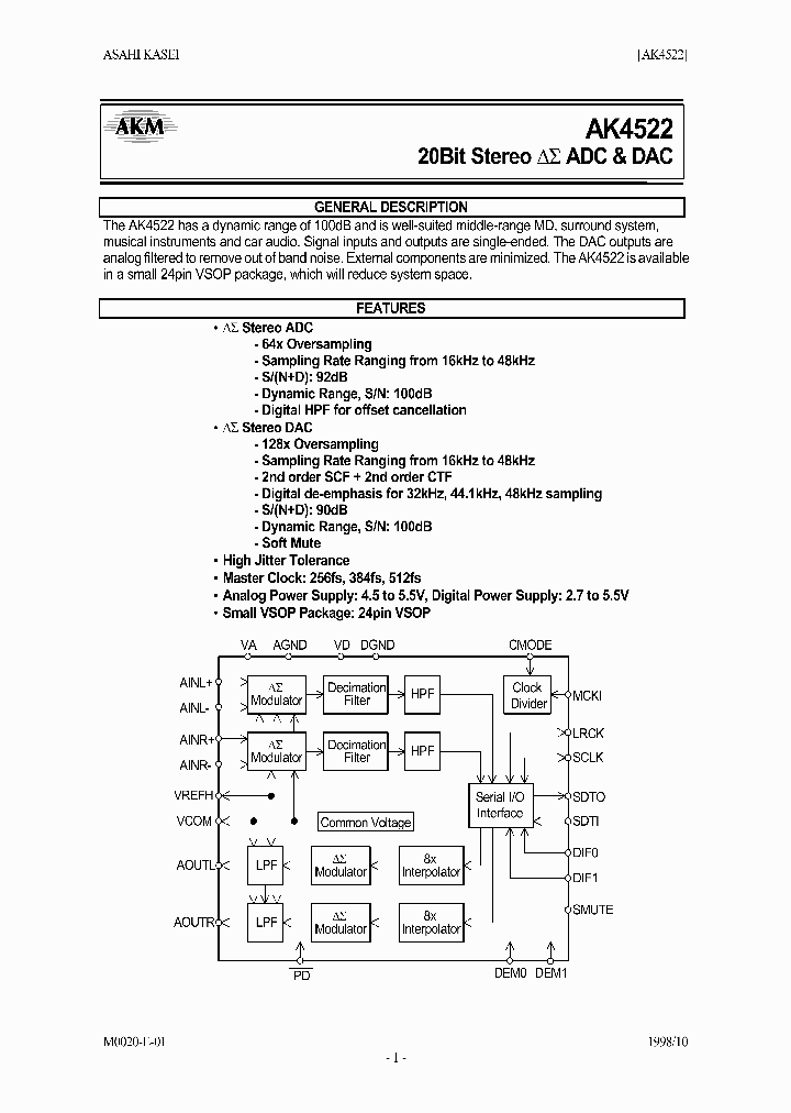 AK4522_455138.PDF Datasheet