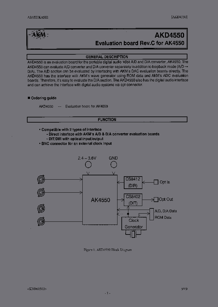 AKD4550_441155.PDF Datasheet