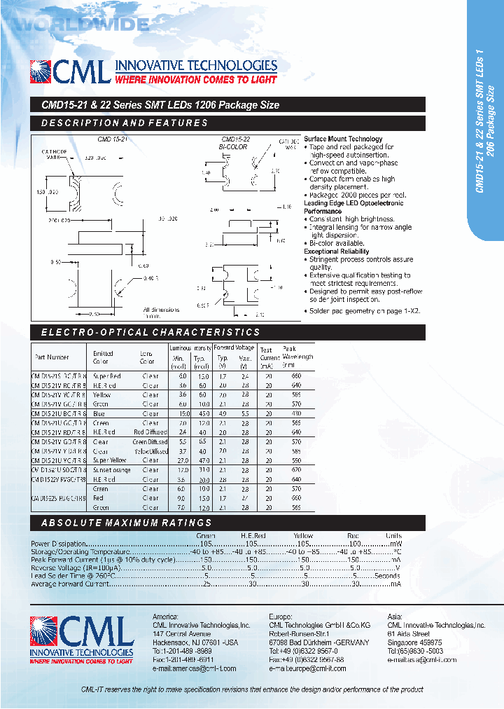 CMD15-21VYDTR8_440781.PDF Datasheet