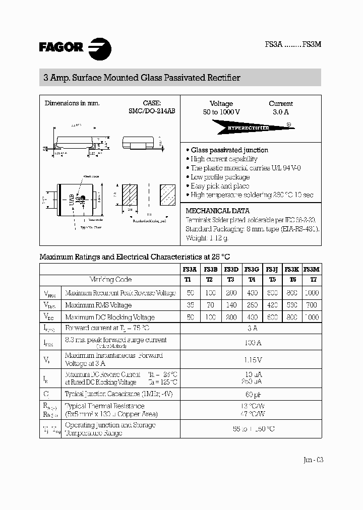 FS3K_438023.PDF Datasheet