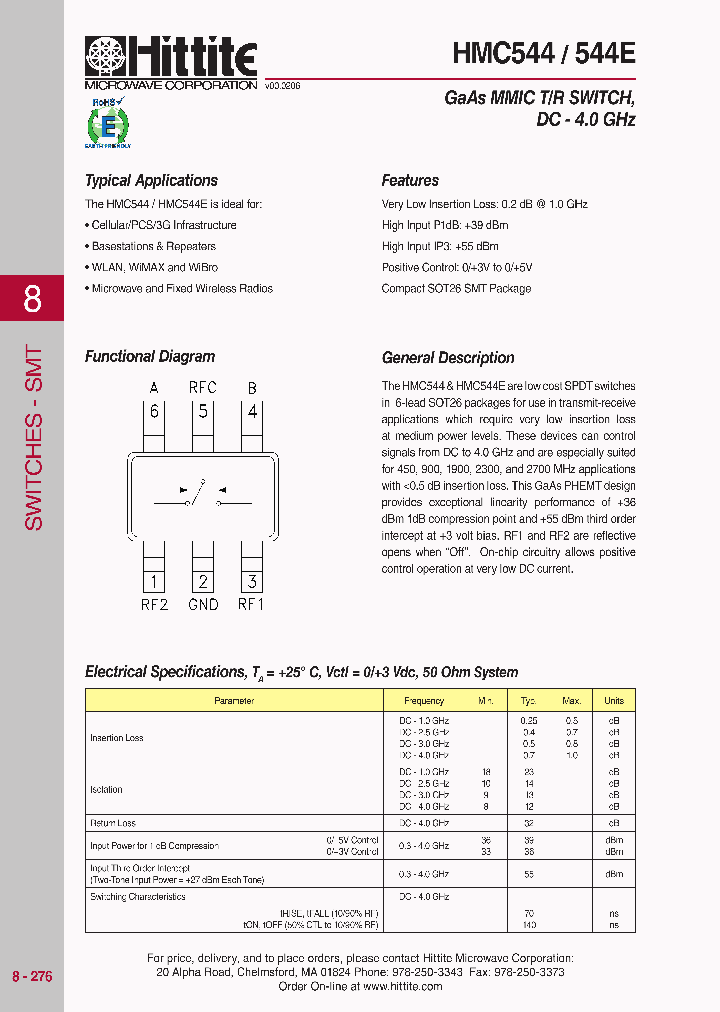 HMC544_485321.PDF Datasheet