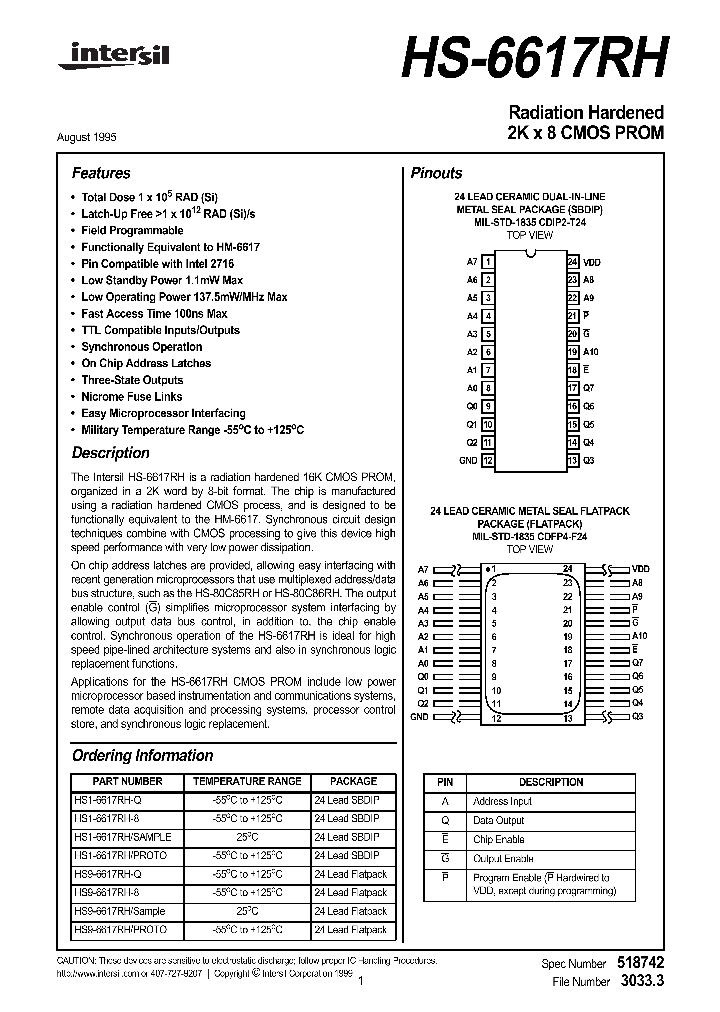 HS-6617RH_439925.PDF Datasheet