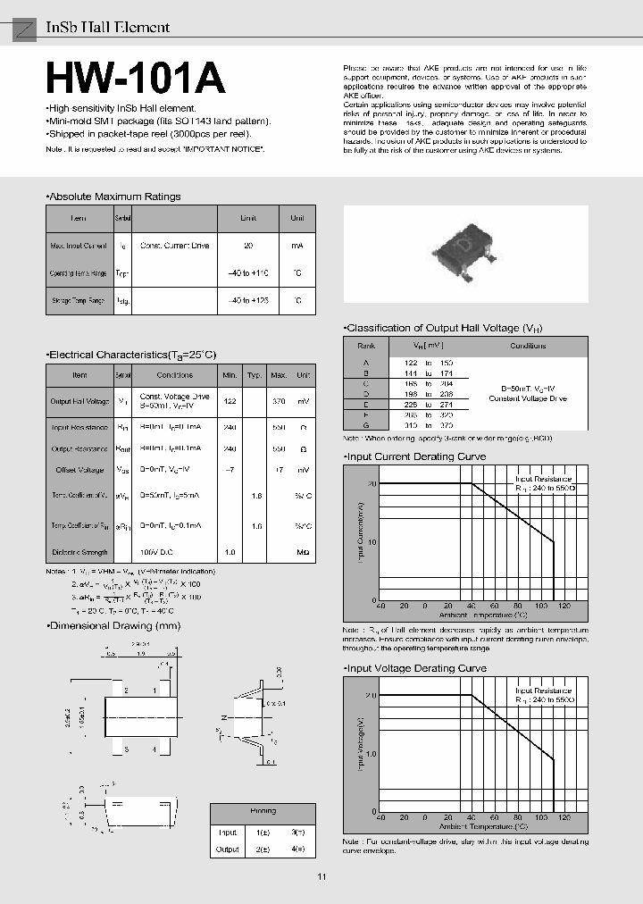 HW101A_452288.PDF Datasheet