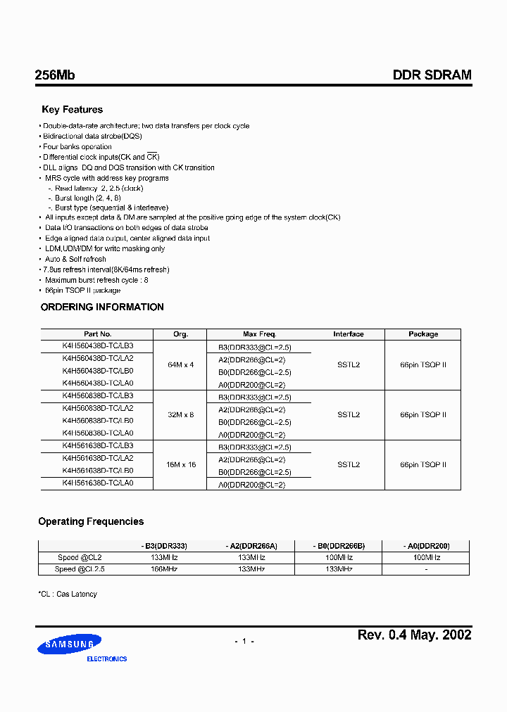 K4H561638D-TCLB0_479511.PDF Datasheet