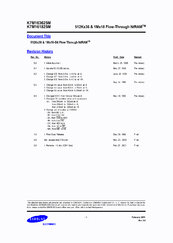 K7M161825M_456190.PDF Datasheet