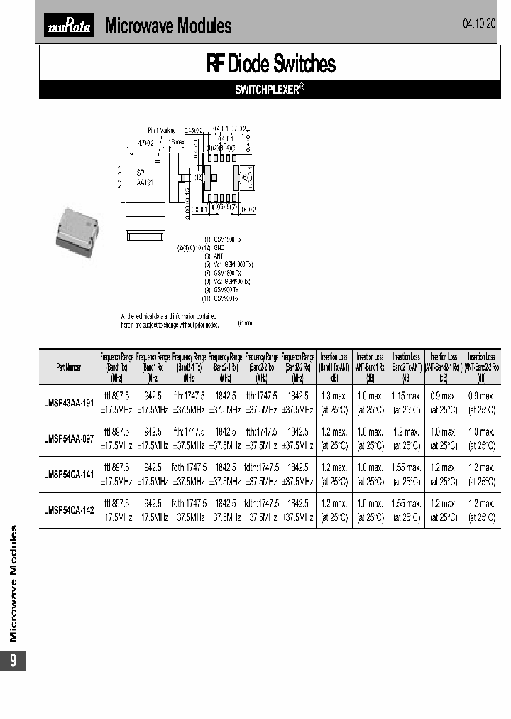 LMSP54CA-142_466030.PDF Datasheet