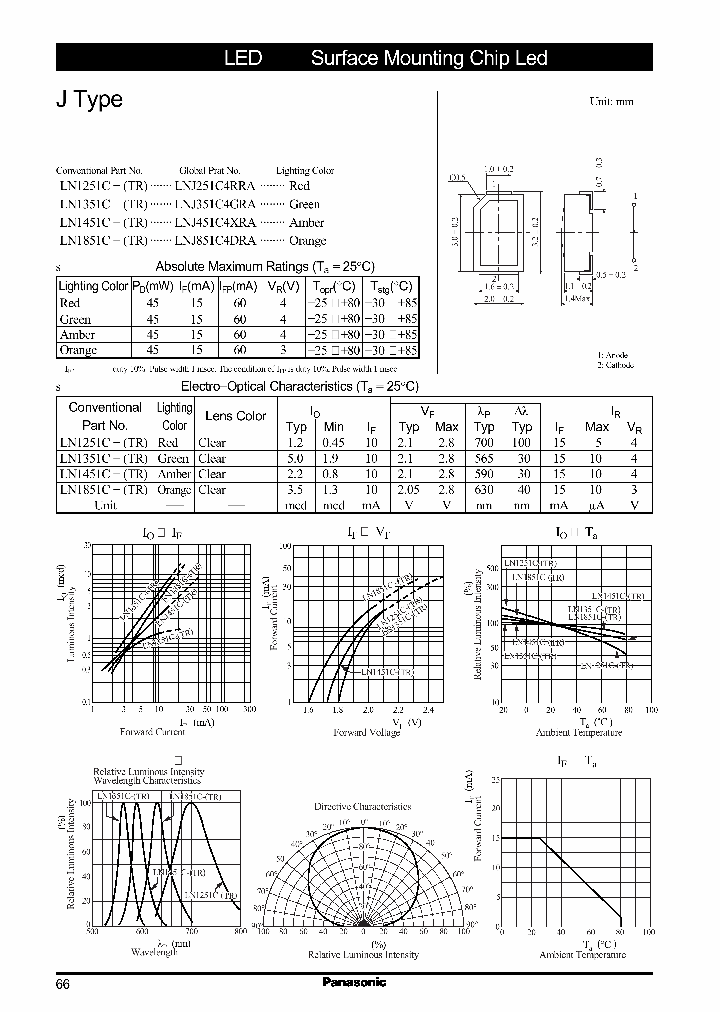 LN1451C_163771.PDF Datasheet