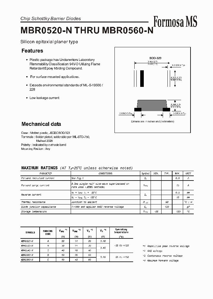 MBR0520-N_439096.PDF Datasheet