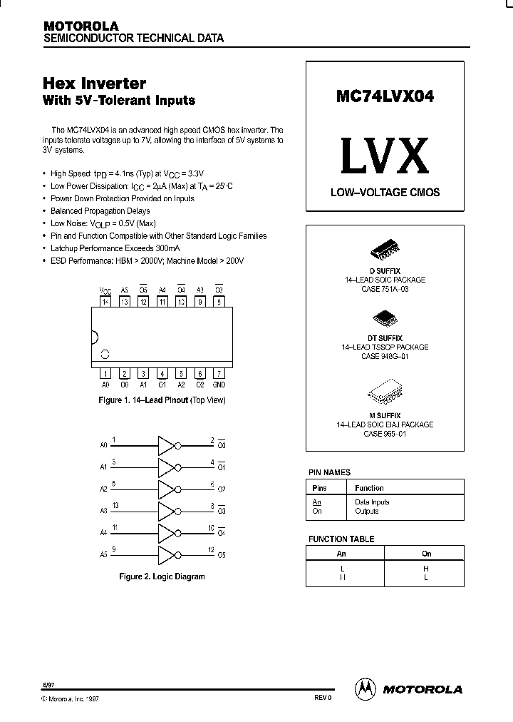 MC74LVX04_456005.PDF Datasheet