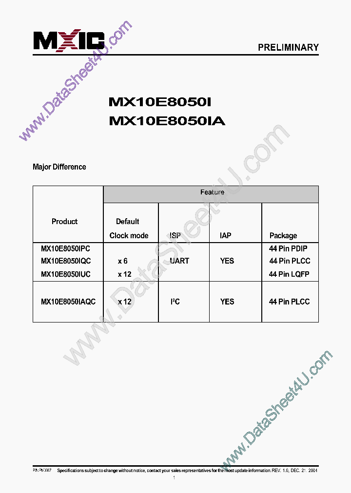 MX10E8050I_436418.PDF Datasheet