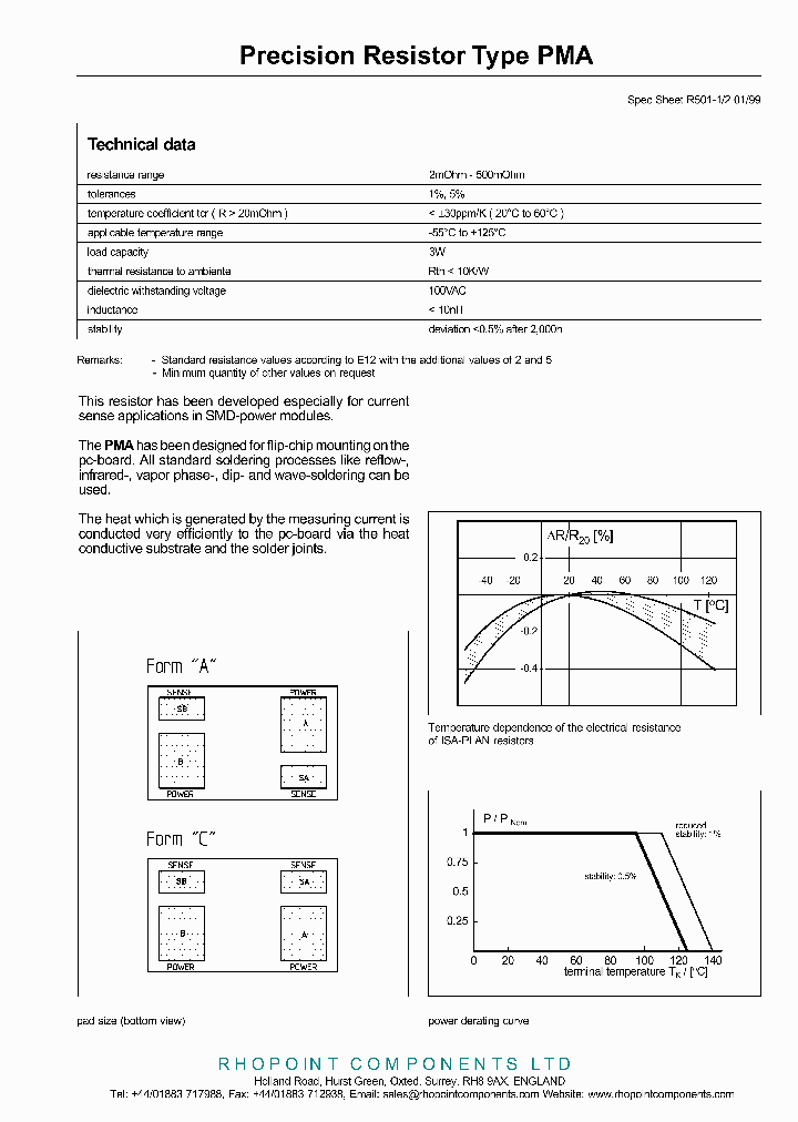 PMA_483284.PDF Datasheet