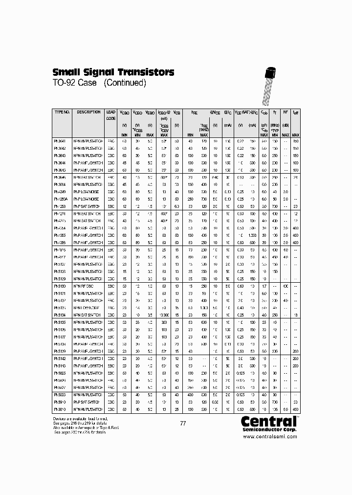 PN4275_391930.PDF Datasheet