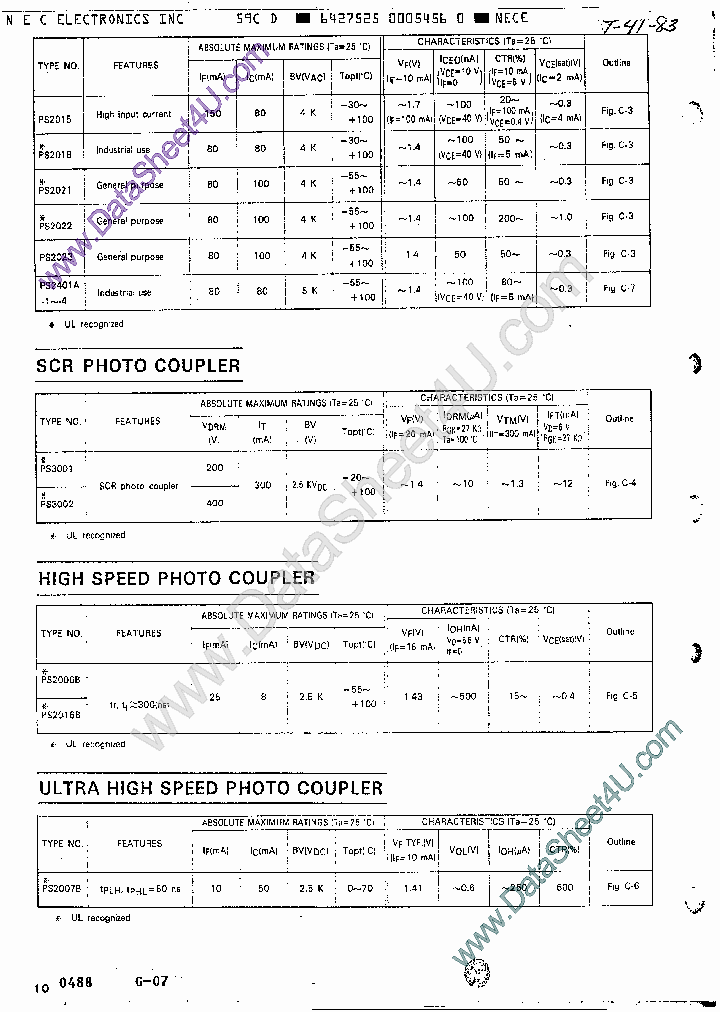 PS2018_482121.PDF Datasheet
