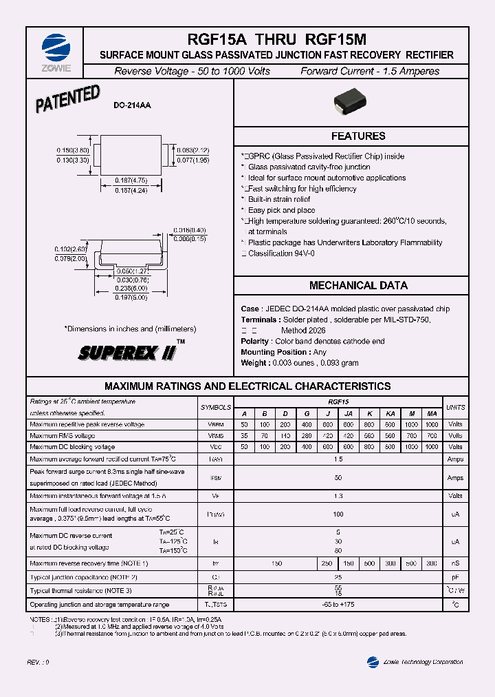 RGF15JA_443830.PDF Datasheet