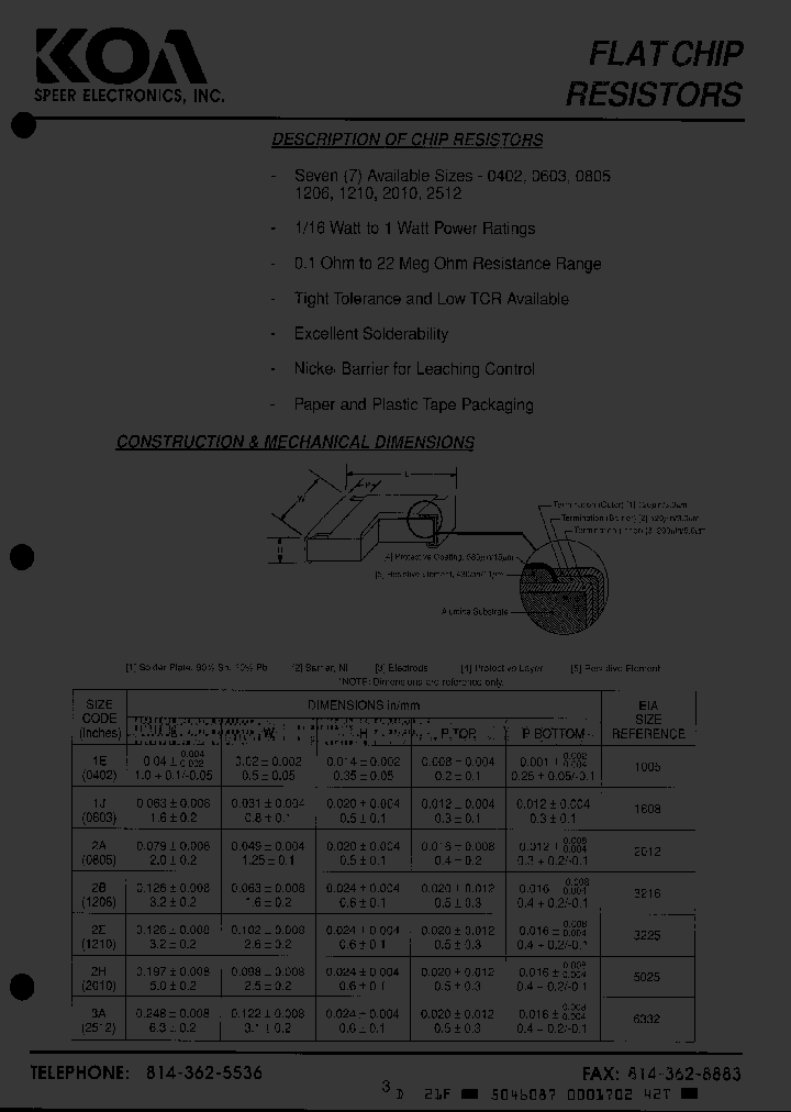 RM73B2AT822_447778.PDF Datasheet