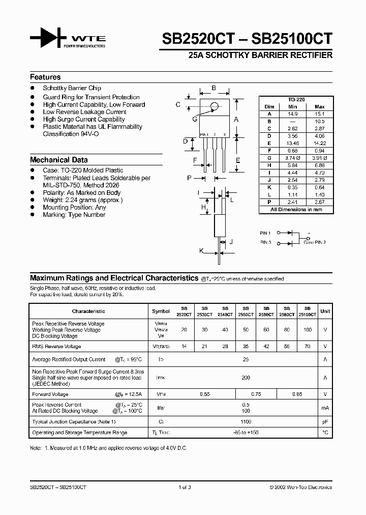 SB2530CT_484246.PDF Datasheet