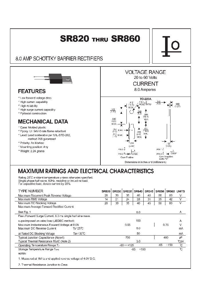 SR860_446416.PDF Datasheet