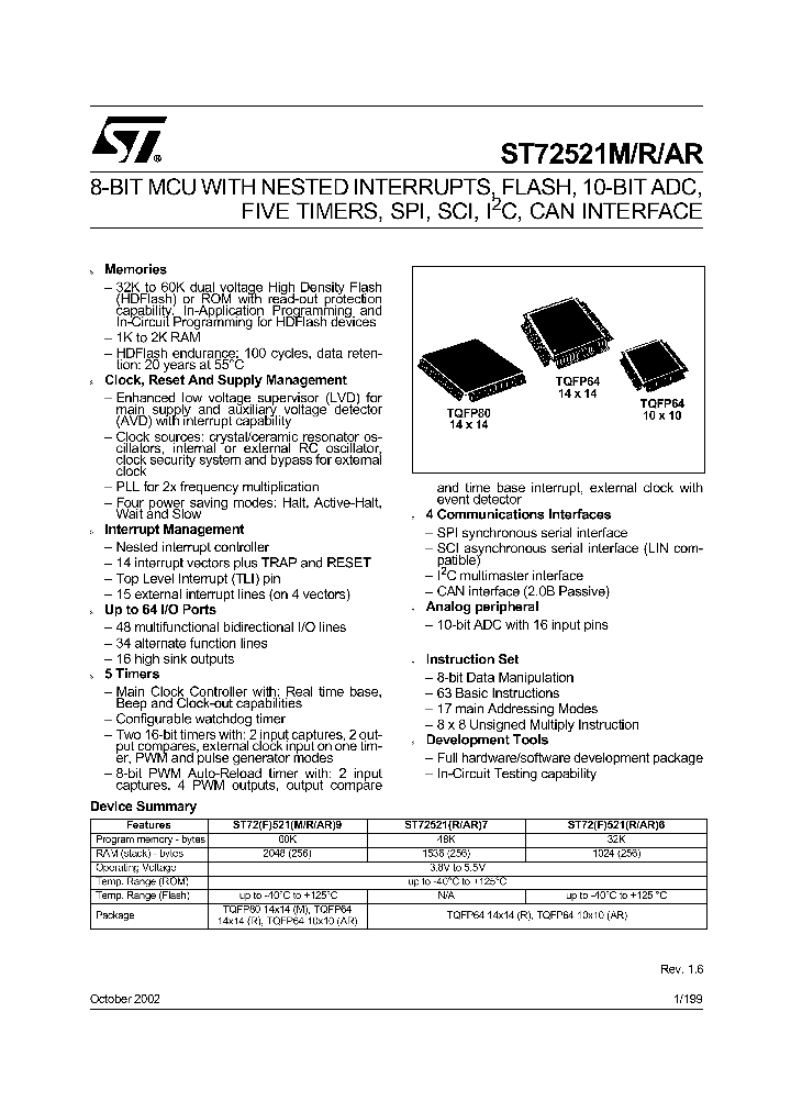 ST72F521M9T6_442594.PDF Datasheet