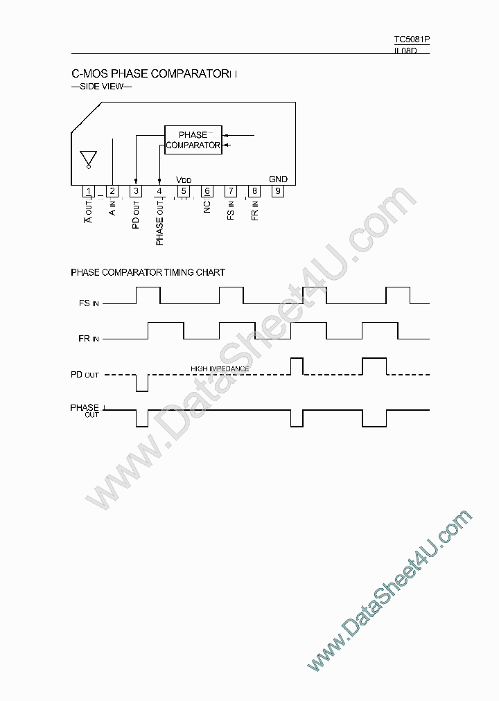 TC5081P_458959.PDF Datasheet