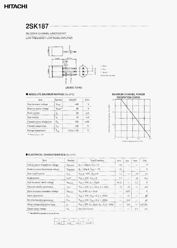 2SK187_487907.PDF Datasheet