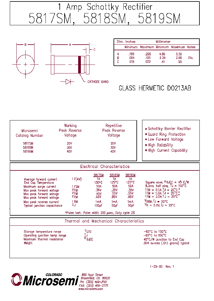 5817SM_527893.PDF Datasheet