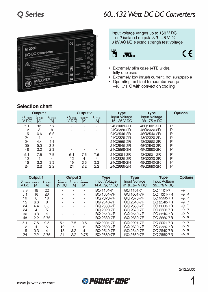 EQ2320-7R_535166.PDF Datasheet