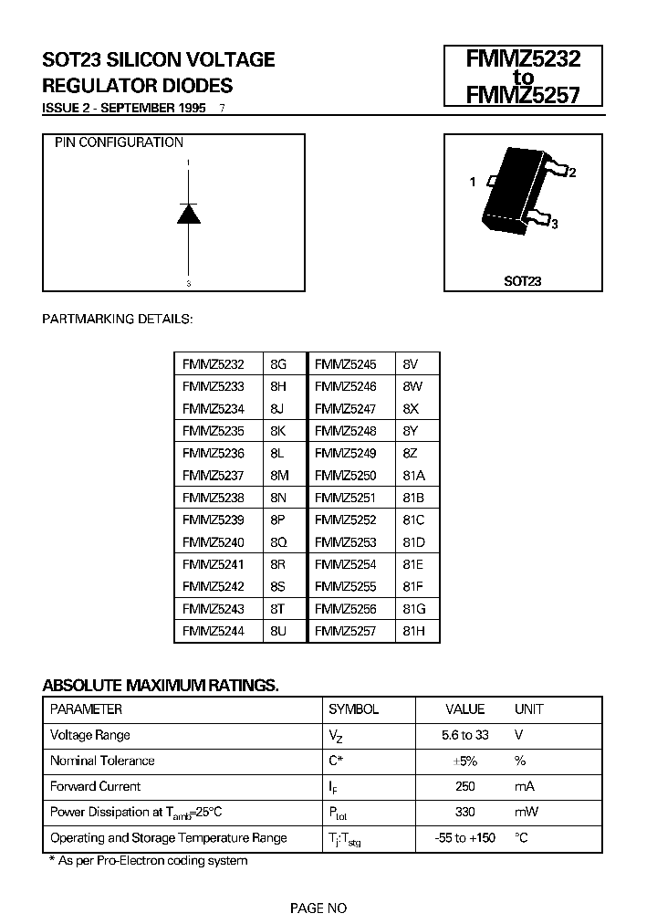 FMMZ5232_522015.PDF Datasheet