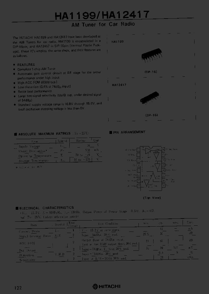 HA12417_515487.PDF Datasheet