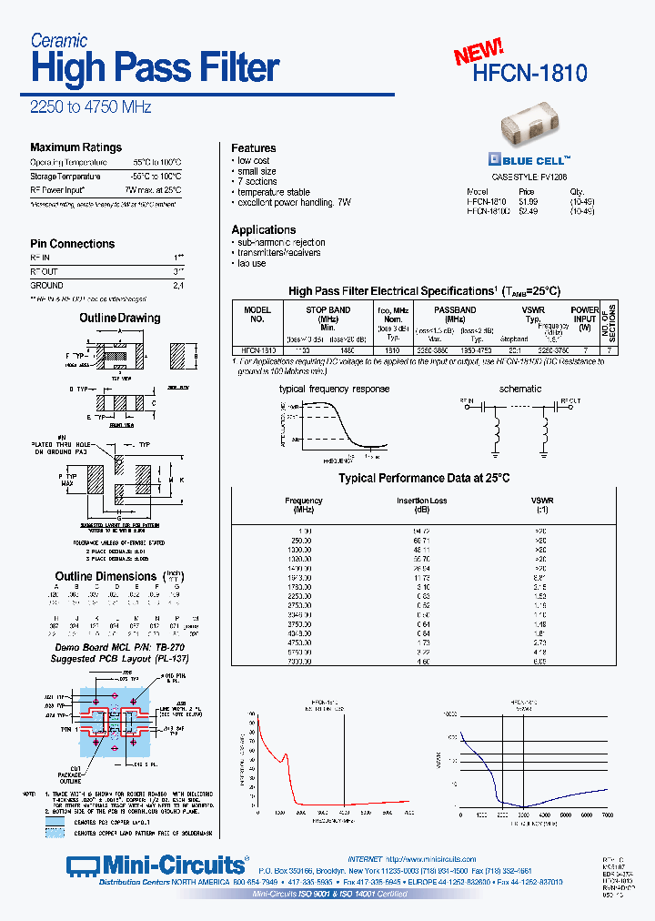 HFCN-1810D_513235.PDF Datasheet