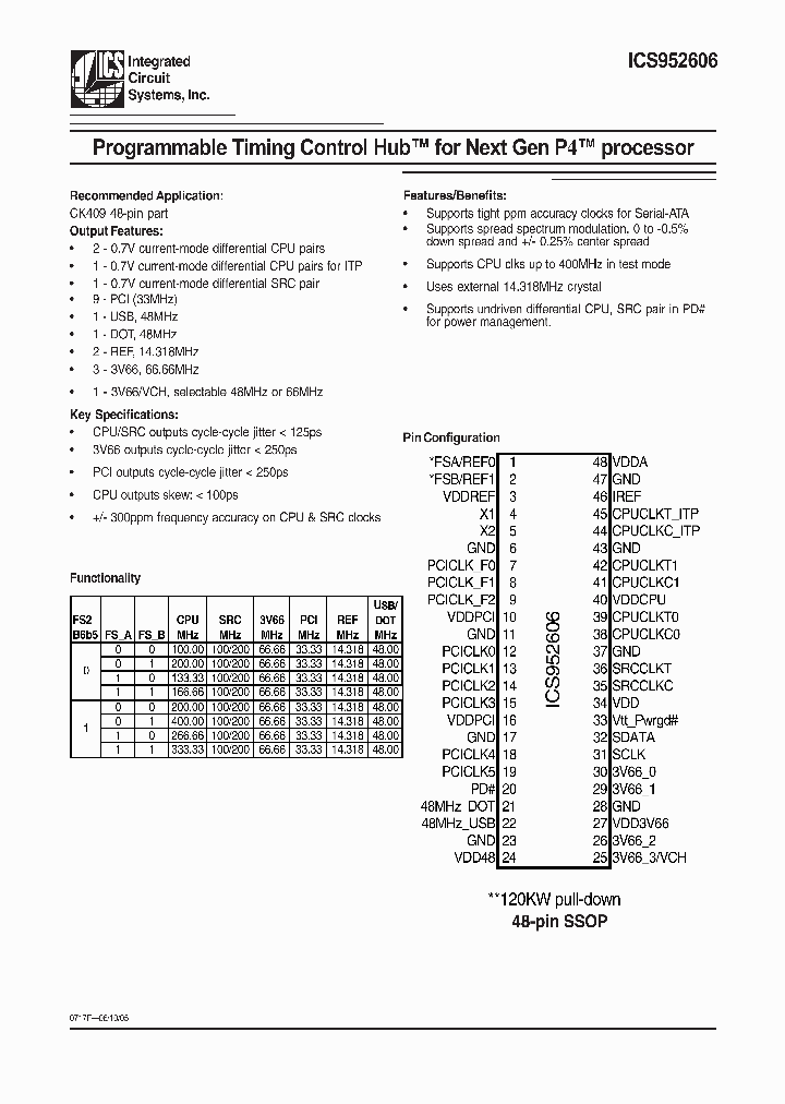 ICS952606_500520.PDF Datasheet