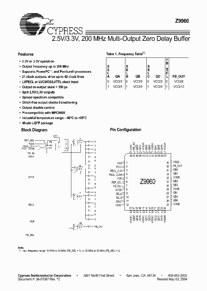 IMIZ9960AL_550829.PDF Datasheet