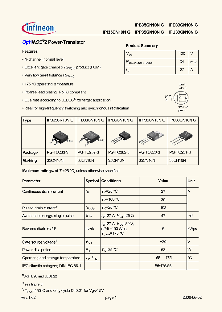 IPI35CN10NG_545591.PDF Datasheet