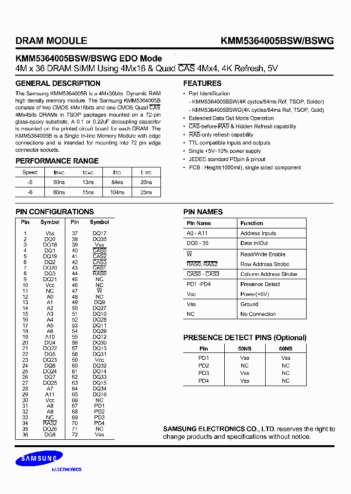 KMM5364005BSWG_516214.PDF Datasheet