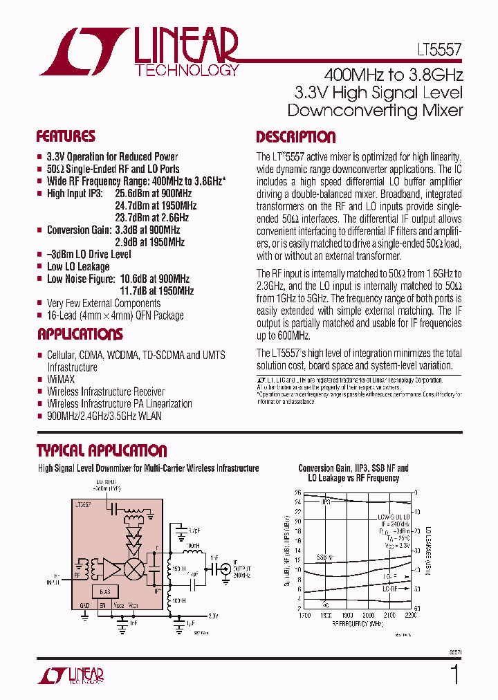 LT5557NBSP_557949.PDF Datasheet