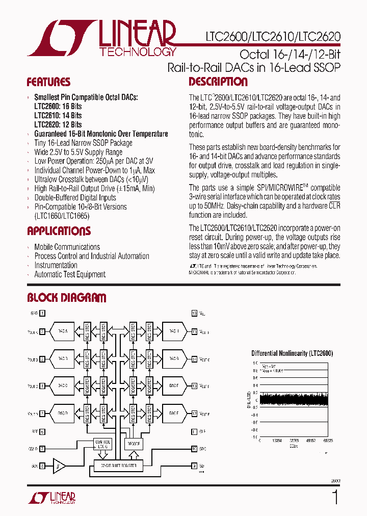 LTC2600IGN_547857.PDF Datasheet