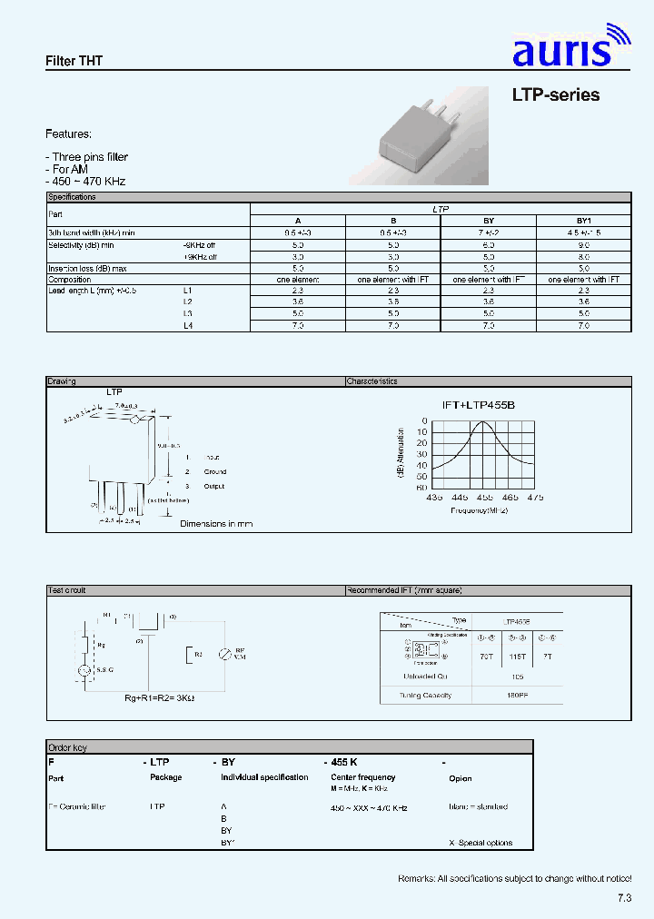 LTP_552160.PDF Datasheet