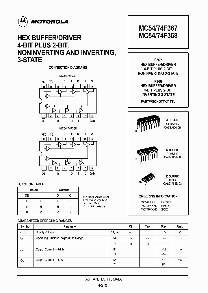 MC5474F368_506889.PDF Datasheet