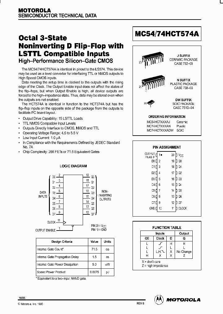 MC74HCT574ADW_502379.PDF Datasheet