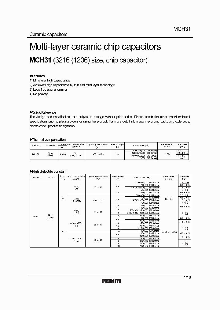 MCH318FN106JK_493127.PDF Datasheet