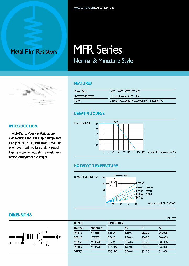 MFR_488950.PDF Datasheet