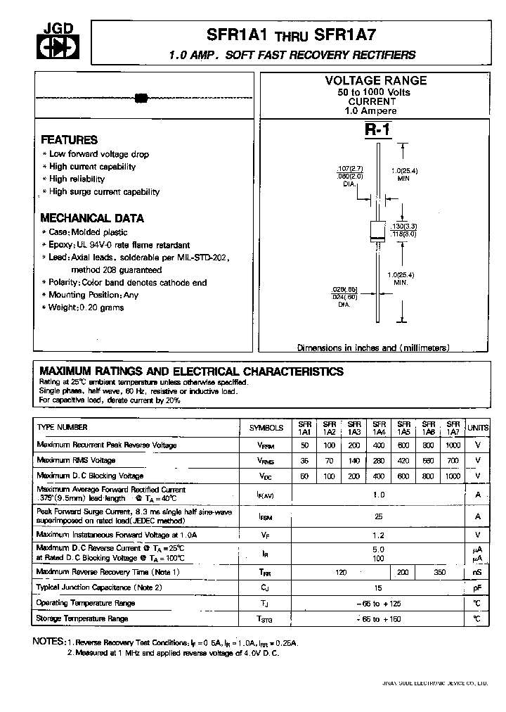 SFR1A5_548371.PDF Datasheet