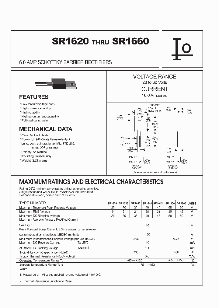 SR1620_515588.PDF Datasheet