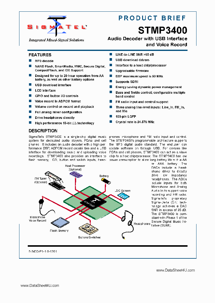 STMP3400_493938.PDF Datasheet