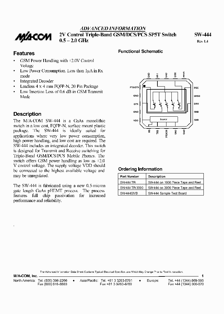 SW-444TR_510419.PDF Datasheet