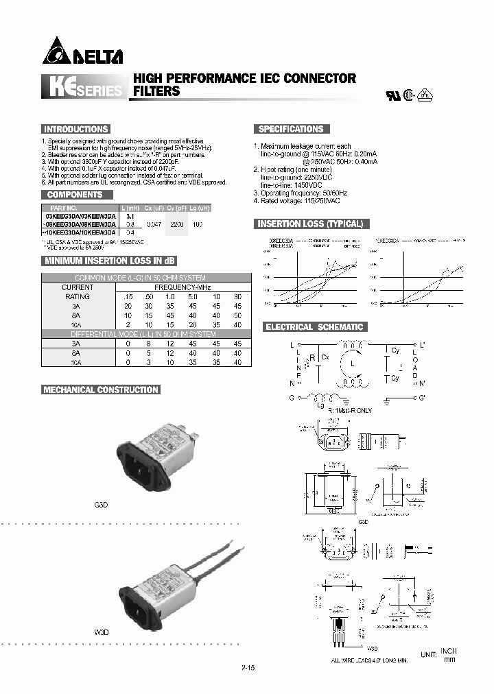 03KEEG3DA_747130.PDF Datasheet