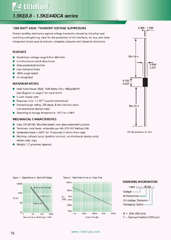 15KE62CA_570340.PDF Datasheet