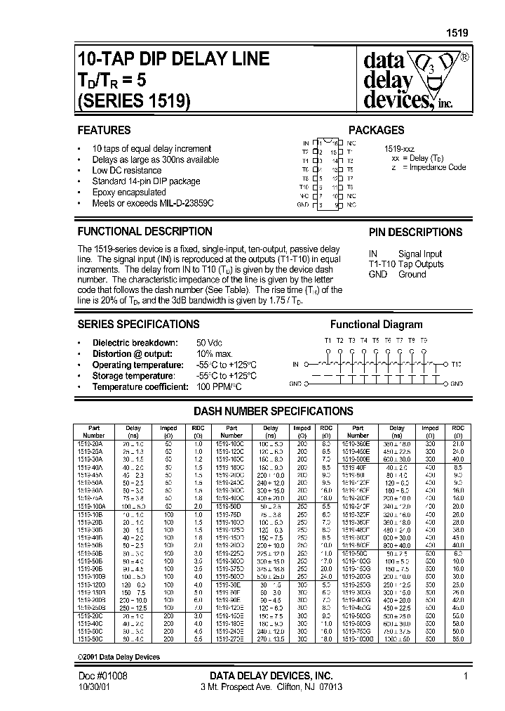 1519-150B_616036.PDF Datasheet