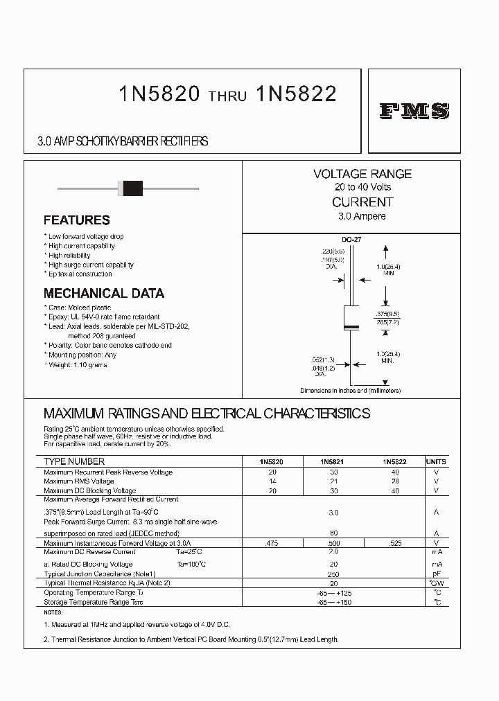 1N5820_736300.PDF Datasheet