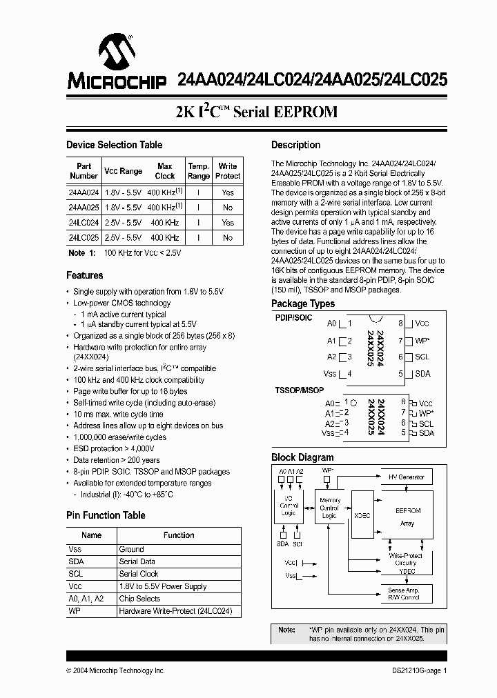 24AA52ISN_686190.PDF Datasheet