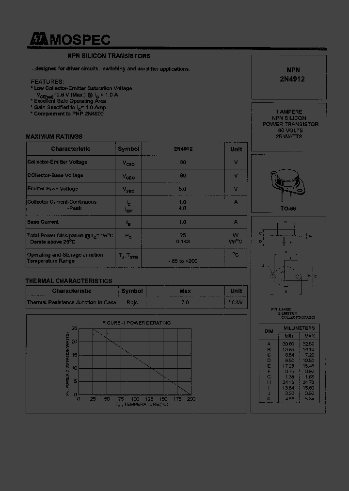 2N4912_228311.PDF Datasheet